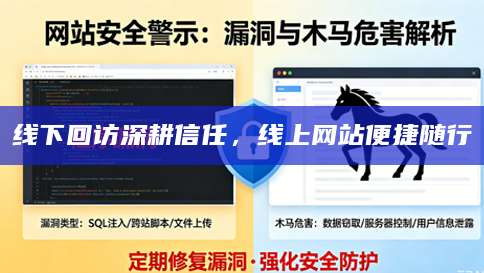 线下回访深耕信任，线上网站便捷随行