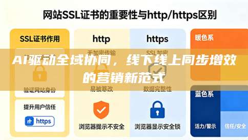 AI驱动全域协同，线下线上同步增效的<strong>营销</strong>新范式