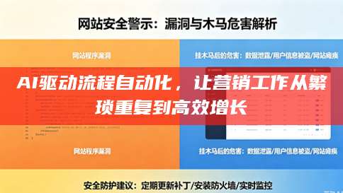 AI驱动流程自动化，让营销工作从繁琐重复到高效增长