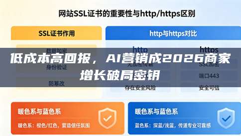低成本高回报，AI营销成2026商家增长破局密钥