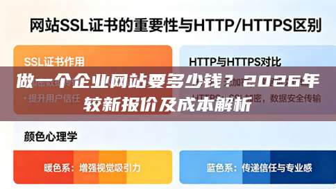 做一个企业网站要多少钱？2026年较新报价及成本解析