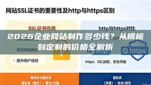 2026企业网站制作多少钱？从模板到定制的价格全解析