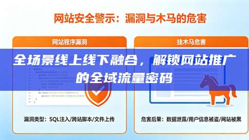 全场景线上线下融合，解锁网站推广的全域流量密码