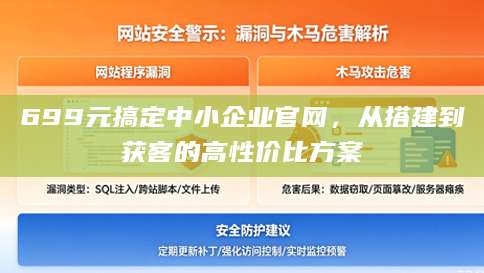 699元搞定中小企业官网，从搭建到获客的高性价比方案